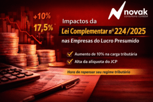 Lei Complementar nº 224/2025: principais mudanças e impactos práticos para empresas do Lucro Presumido
